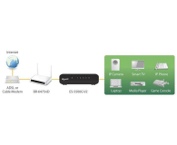 Edimax 5p ES-5500G V3 (5x10/100/1000Mbit) - 167745 - zdjęcie 30